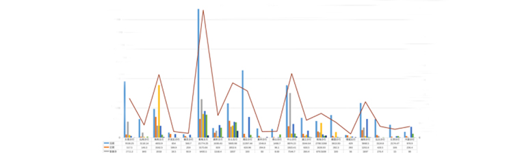 皇家国际·(中国区)有限公司官网